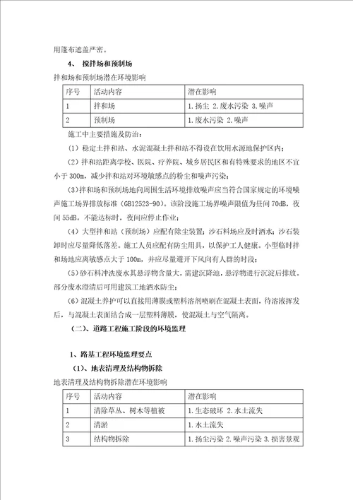 环境保护监理控制措施