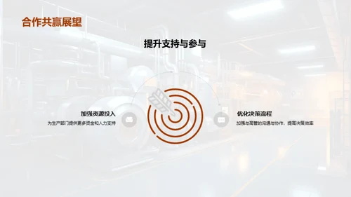半年生产回顾与展望