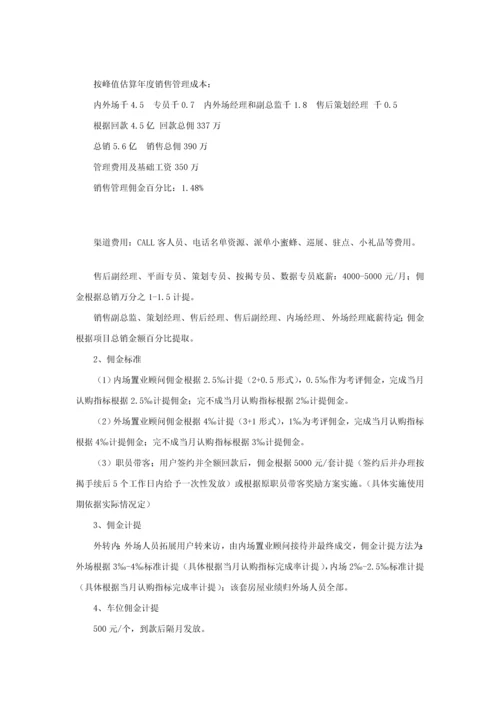 房地产优质项目营销部组织架构薪资综合体系岗位基础职责及绩效综合考核责任指经典标书.docx