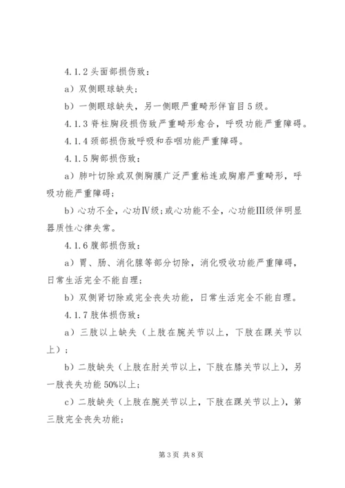 伤残等级鉴定程序 (2).docx