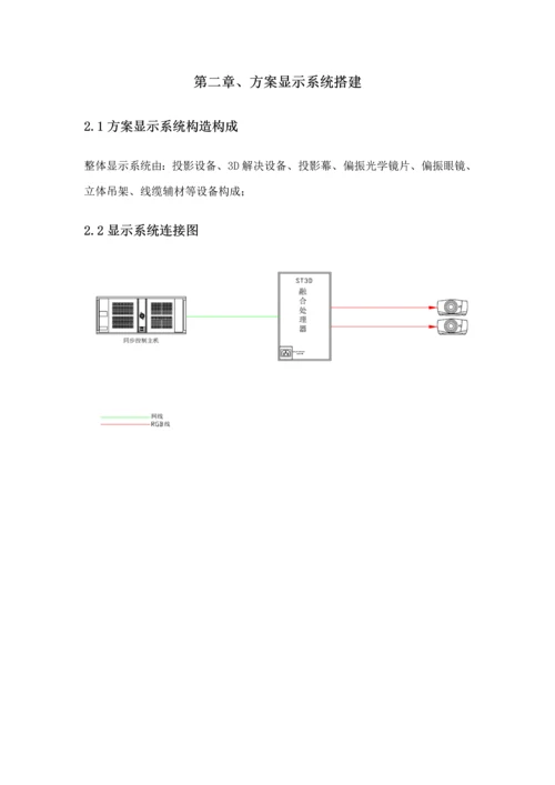 单通道投影立体融合显示系统专题方案.docx