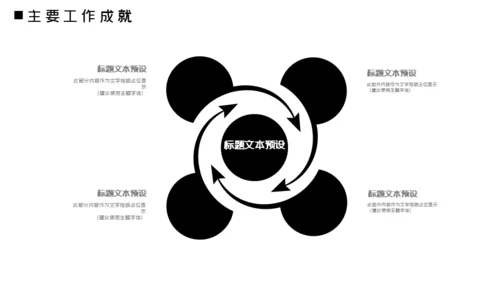 流行时尚产业员工手册通用PPT模板