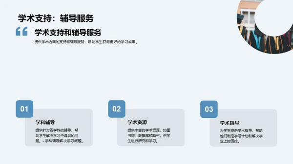 大学本科招生宣讲