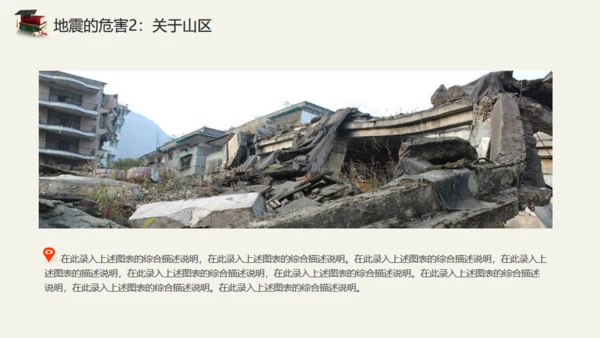 地震儿童安全知识教育通用PPT模板