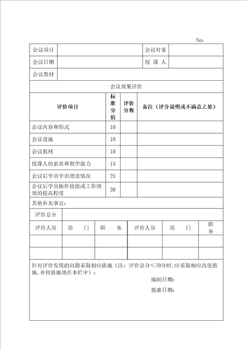 员工会议签到表