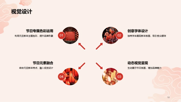 红色插画元旦新年主题推广PPT模板