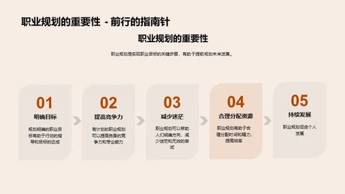 构筑梦想：工程学之旅