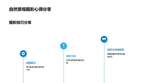 镜头下的世界旅途