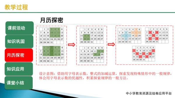 人教版2023-2024学年七年级数学上册第二章《整式的加减》课件
