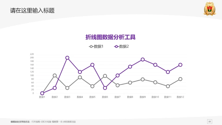 南方医科大学课题学术汇报毕业论文答辩通用PPT模板
