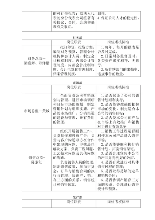 财务分析决策报告.docx