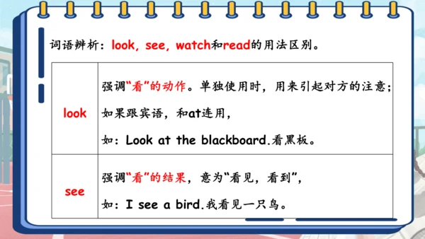 Unit 2 My week 复习课件（词组+句型+语音+语法+写作指导）