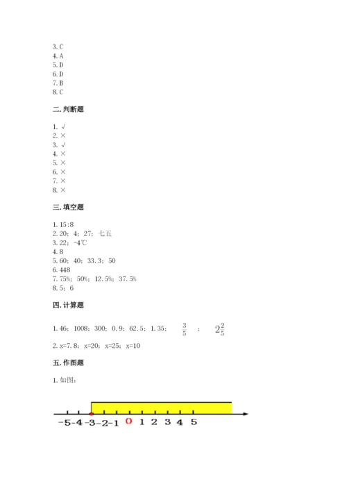 北京版六年级下册数学期末测试卷附答案【培优b卷】.docx