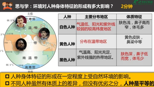 5.3 多样的文化（课件22张）-人教版地理七年级上册