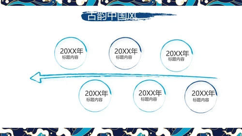 古典大气国潮风年终工作总结PPT