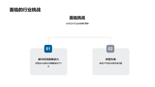 科技赋能 房地产新篇章