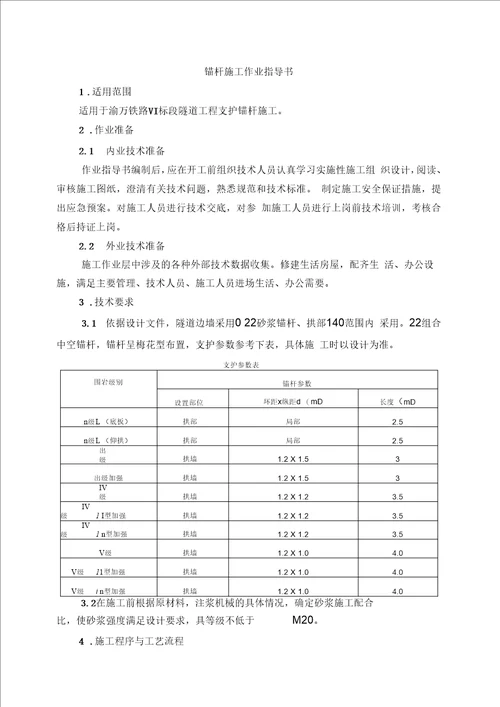 支护锚杆的施工作业指导书