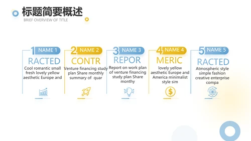 创意极简工作总结述职报告商务动态PPT模板