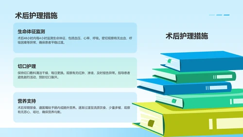 胃癌护理个案临床汇报PPT模板