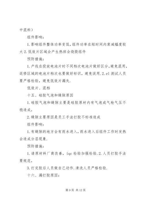 光伏组件质保书 (4).docx