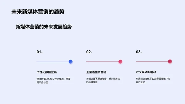 立春节气营销攻略