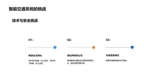 科技风交通汽车学术答辩PPT模板