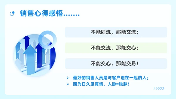 蓝绿色简约风顾问式销售策略与技巧企业公司员工培训PPT