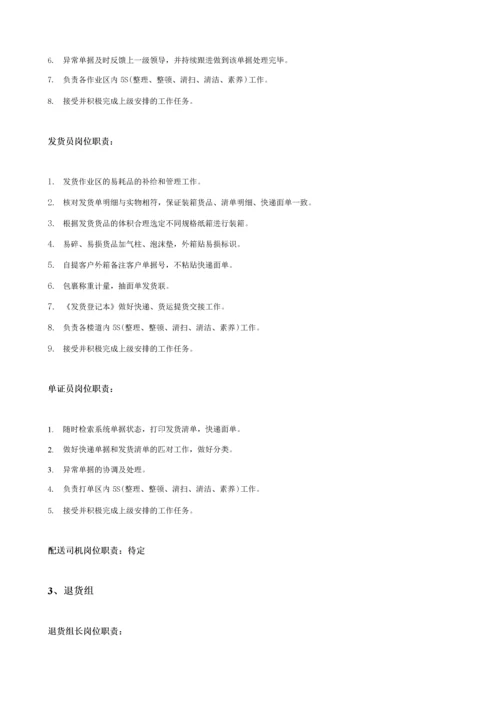 仓库岗位工作职责.docx
