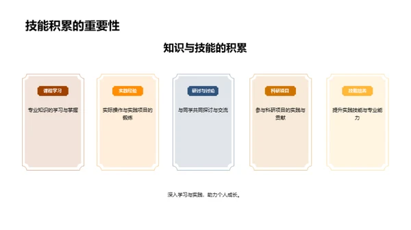 师生共进的旅程