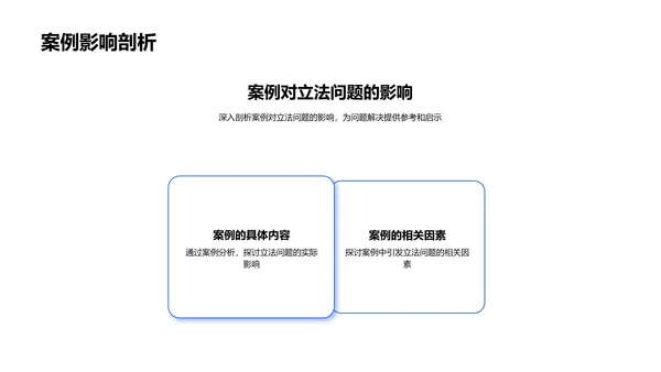 立法问题答辩报告PPT模板