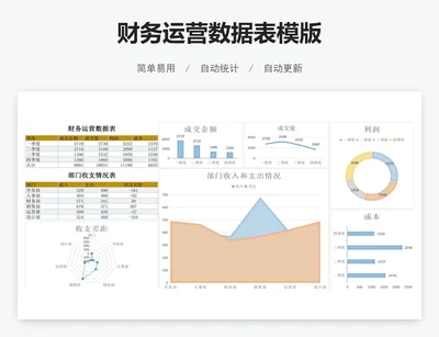 财务运营数据表模版