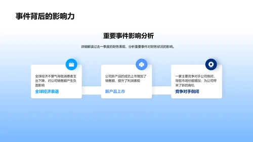 季度财务分析报告PPT模板