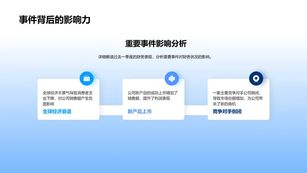 季度财务分析报告PPT模板