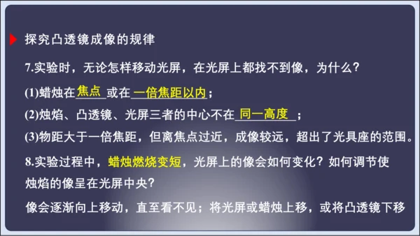 【人教2024版八上物理精彩课堂（课件）】5.6章末复习 (共33张PPT)