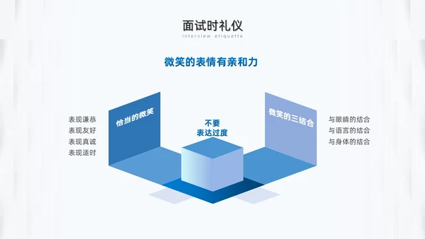 蓝色微粒体面试礼仪培训PPT模板面试技巧面试