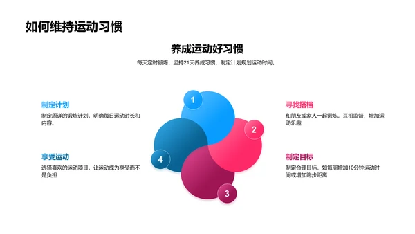 运动健康知识讲解PPT模板