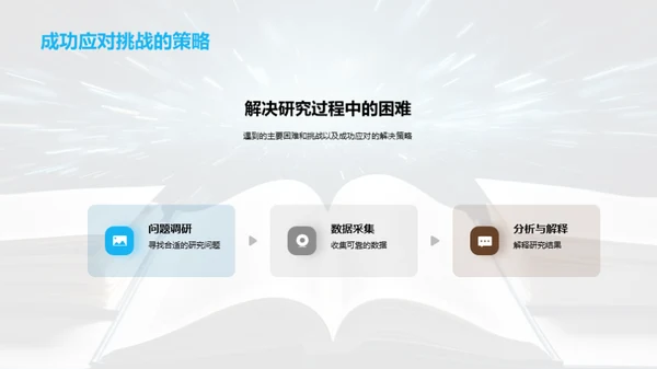 探索管理学研究之路