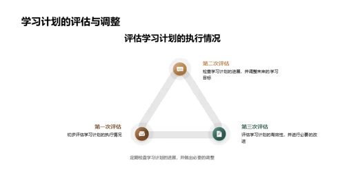 初三新学期规划