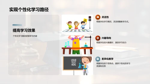 深化智慧教学