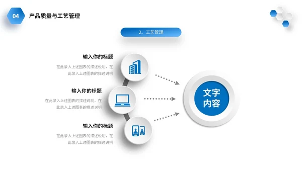 微立体商务风2024年生产部年终工作总结商务通用PPT年终总结