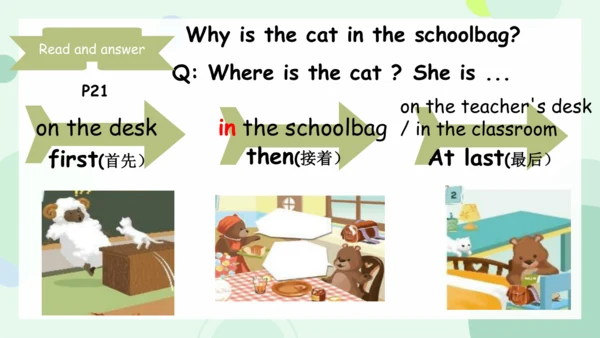 Unit 2 My schoolbag-Story time（课件）-2024-2025学年人教PE