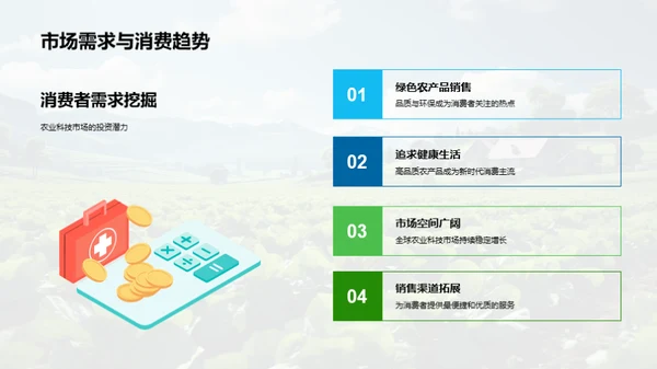 绿色农业创新投资