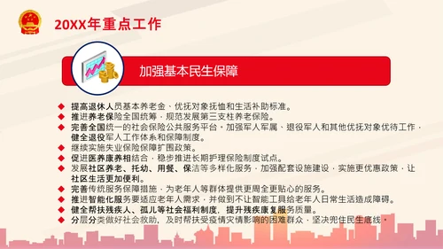 全国两会政府工作报告要点解读PPT
