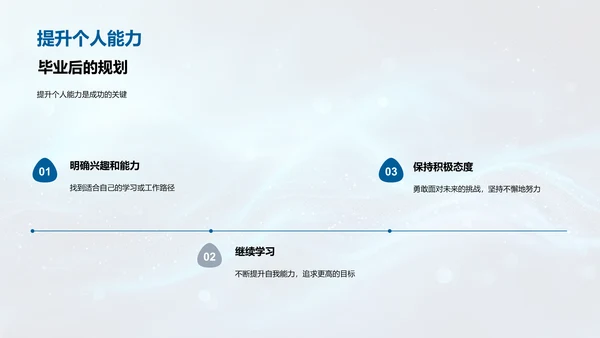 毕业感言报告