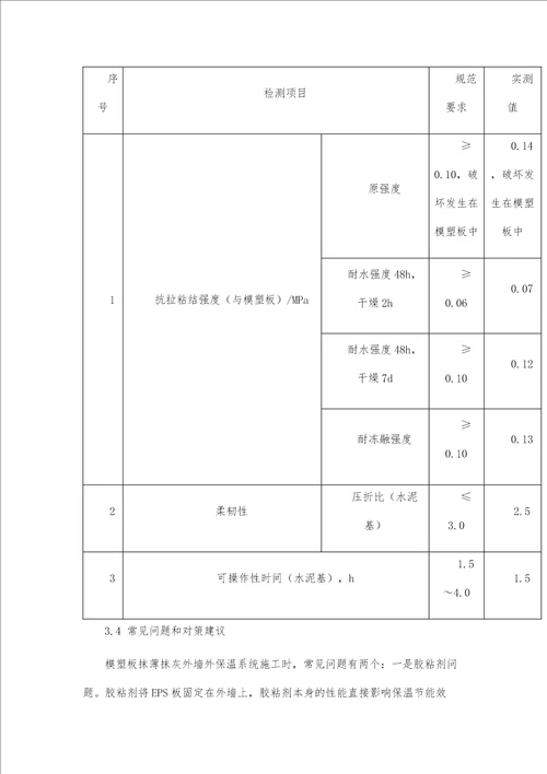 建筑节能常用保温材料检测方法之探究