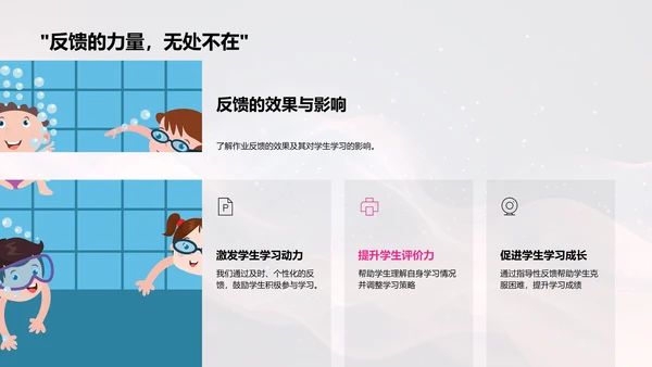 教学反馈助力学习PPT模板
