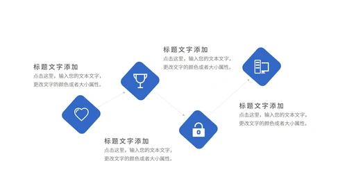 蓝色医学医疗行业汇报PPT模板