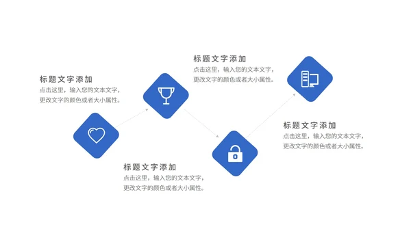 蓝色医学医疗行业汇报PPT模板