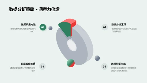 创新教学法探索