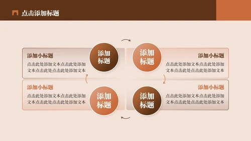 棕红色复古风都江堰介绍旅游攻略PPT模板